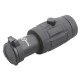 Vector Magnifier 5x
