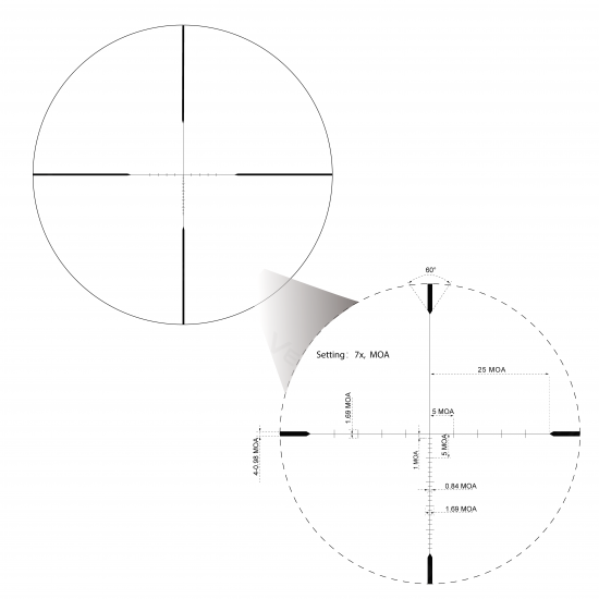 Puškohľad Vector Optics Matiz 2-7x32