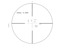 Puškohľad Vector Optics Matiz 2-7x32