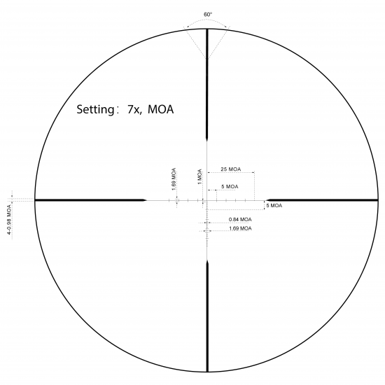 Puškohľad Vector Optics Matiz 2-7x32