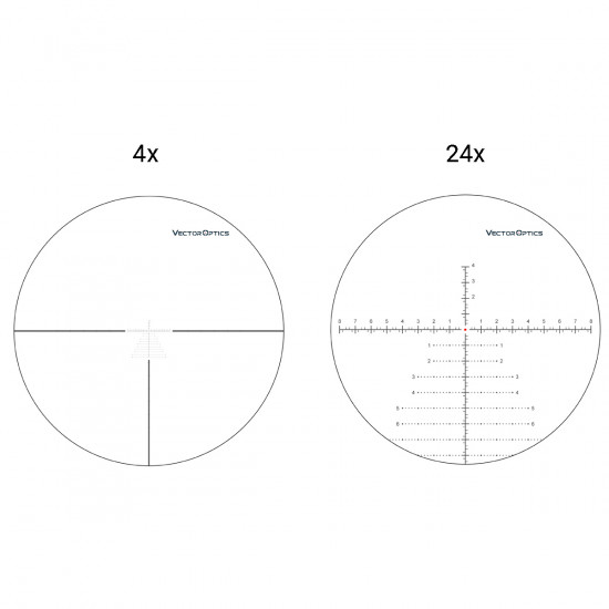 Puškohľad Vector Optics Continental 4-24x56 FFP
