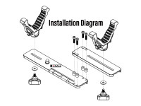 Rokstad TPM Shooting Gun Rest