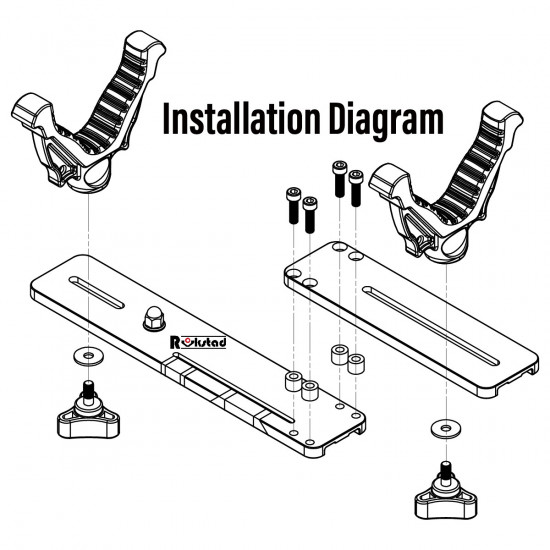 Rokstad TPM Shooting Gun Rest