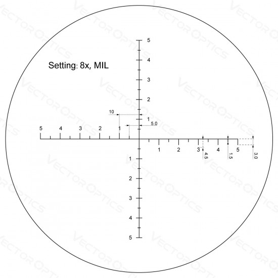 Vector Optics monokulár Paragon 8x42