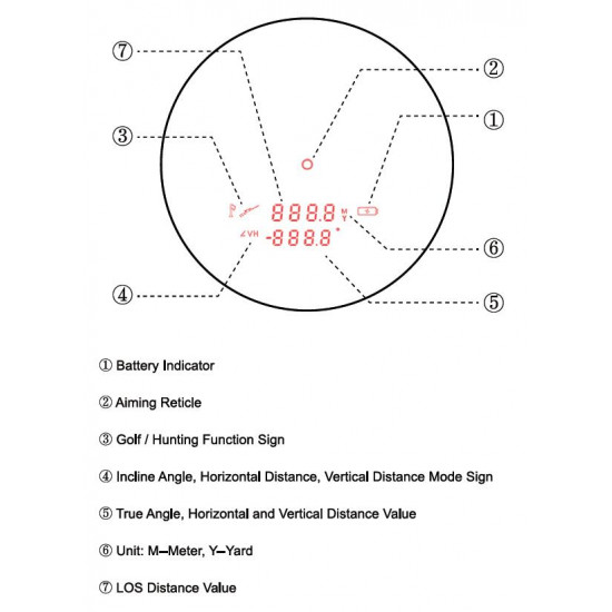 Vector Optics diaľkomer Forester 6x21 Gen II