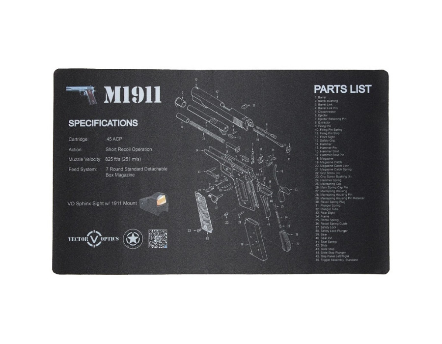 Vector Optics pracovná podložka 1911 Vector Optics pracovná podložka 1911